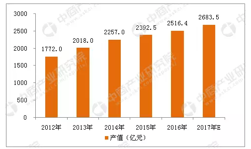 圖片關鍵詞 圖片關鍵詞