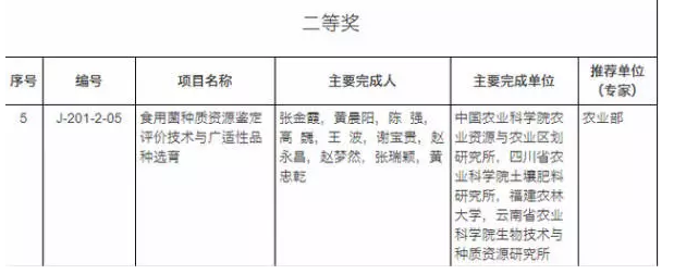 圖片關鍵詞 http://www.cdvi.com.cn/ewebeditor/uploadfile/20180111095029960001.png