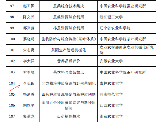 圖片關(guān)鍵詞 https://mmbiz.qpic.cn/mmbiz_png/ib6gHnfia6OomY4BUfcVSobhomtY2bhBDcdkCmTxjF0b5NClzQHA2zcWwPic1W7zO6bKWvwFE2U557Oic2ZK3bGHDw/640?wx_fmt=png